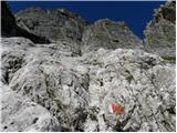 Planina Zajzera - Jôf di Montasio/Montaž